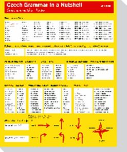 Tsjechische grammatika in een notedop